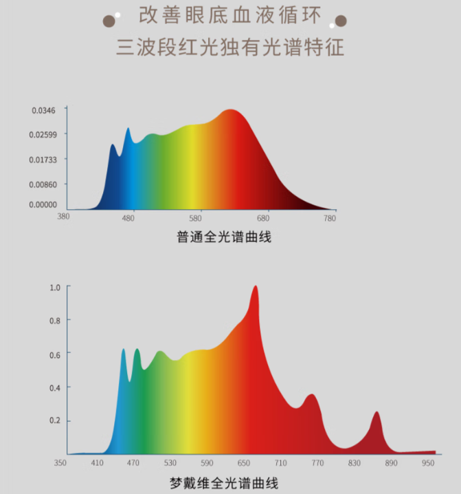 首页| 恒峰G22国际中国官方网站